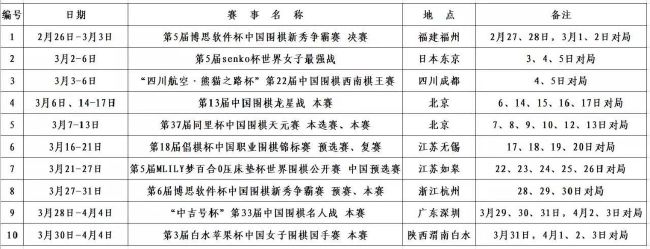 据尤文跟队记者罗密欧-阿格雷斯蒂报道称，弗拉霍维奇因抽筋被换下场。